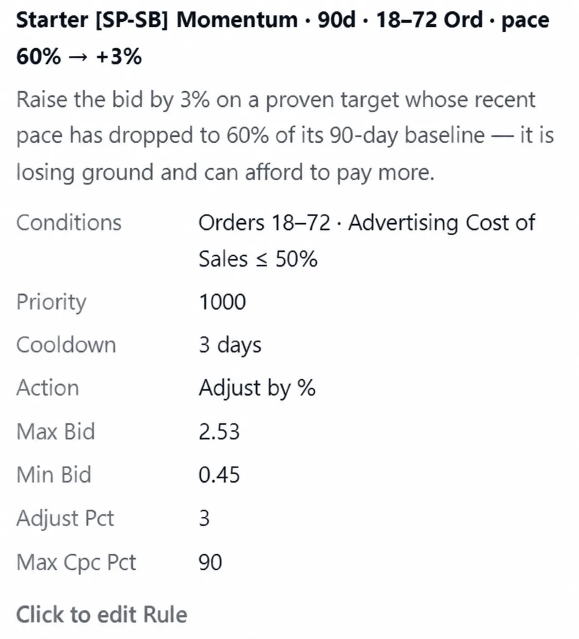 An analysis popover for a Momentum Guard decision, showing each checkpoint’s order pace against its own derived threshold.
